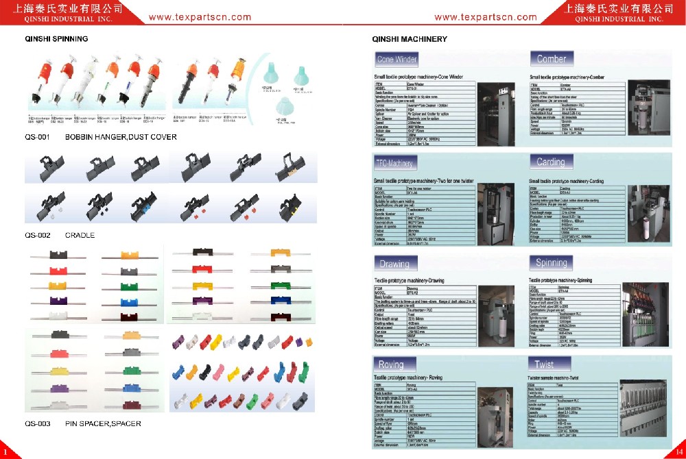 Spinning parts 1