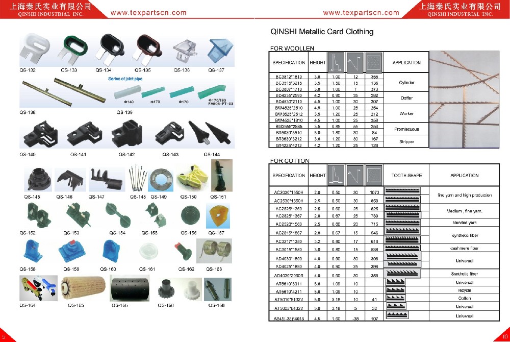 Spinning parts 6